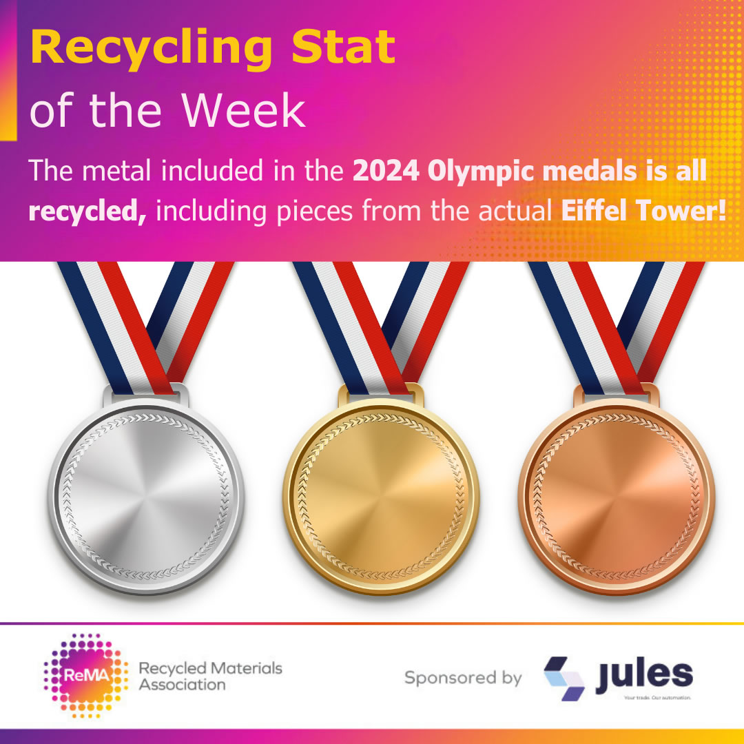 stat-of-the-week-Medals