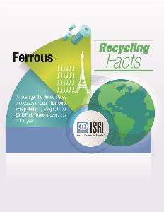 infographics-earth-day-ferrous