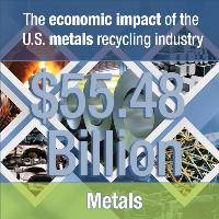 commodities-metals-economic