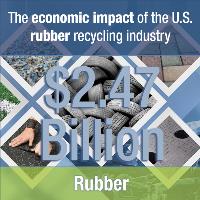 commodities-rubber-economic