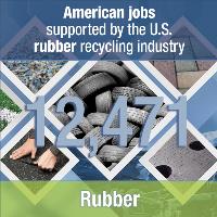 commodities-rubber-jobs