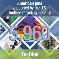 commodities-textiles-jobs